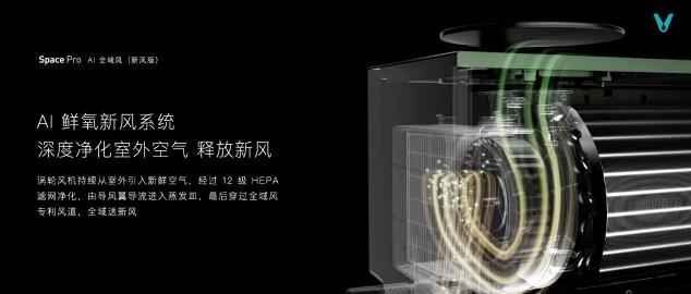 云米科技攜全新1=N44全屋智能方案，刷新高端全屋智能家居新體驗