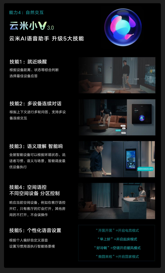云米科技攜全新1=N44全屋智能方案，刷新高端全屋智能家居新體驗