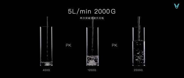 云米科技攜全新1=N44全屋智能方案，刷新高端全屋智能家居新體驗