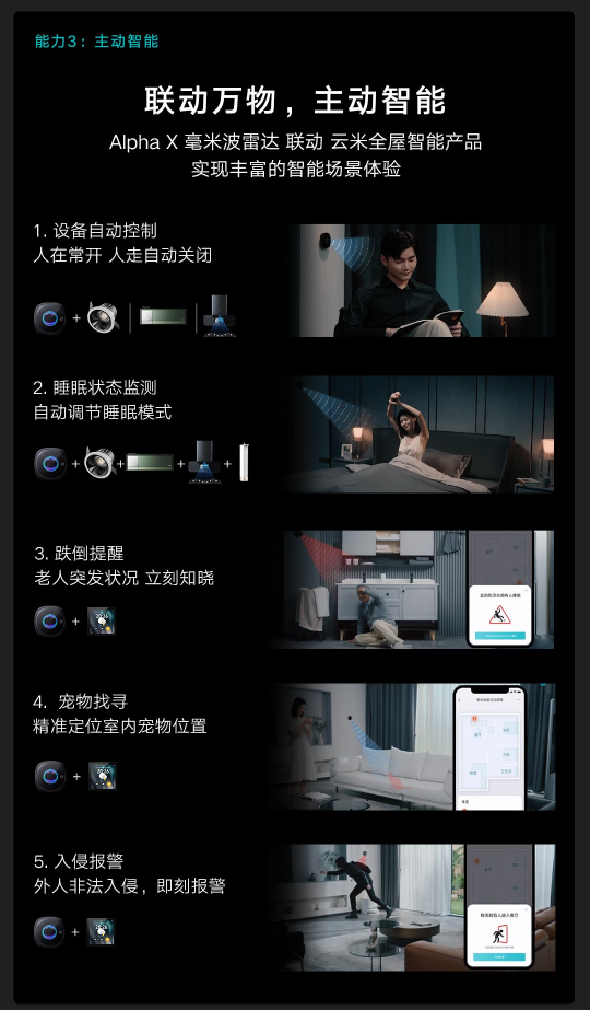 云米科技攜全新1=N44全屋智能方案，刷新高端全屋智能家居新體驗