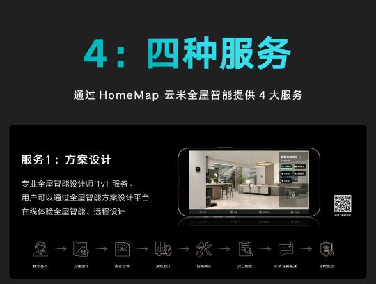 云米科技攜全新1=N44全屋智能方案，刷新高端全屋智能家居新體驗