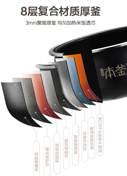電飯煲哪個(gè)牌子好用質(zhì)量好？掌握三個(gè)關(guān)鍵點(diǎn)讓選擇不再難