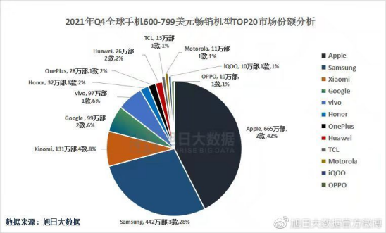 3歲iQOO的強(qiáng)悍人生，埋頭成長不內(nèi)卷