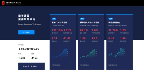 光大科技發(fā)布“天工經(jīng)世”量子計(jì)算量化策略平臺(tái)