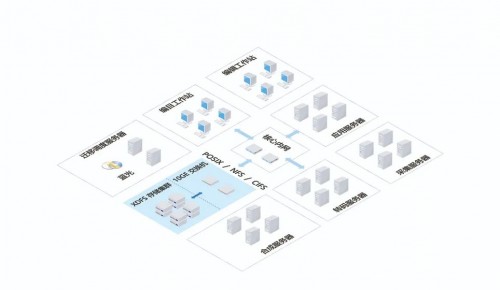 聚焦兩會｜全國兩會保障，大道云行在行動