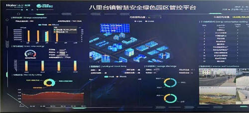科技創(chuàng)新、生態(tài)共建，海爾“雙碳”這樣干