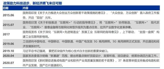 暴漲41%！36氪多元化業(yè)務(wù)筑造良性飛輪，打開想象空間