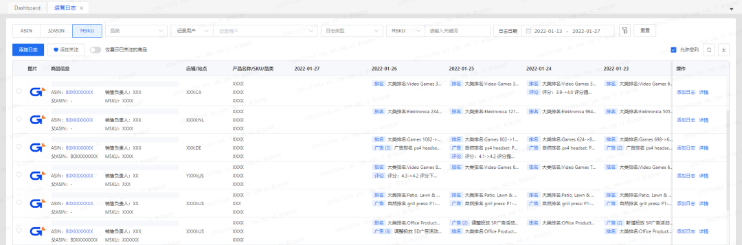 亞馬遜ERP積加居家辦公百寶箱，隨時隨地高效賺取收益