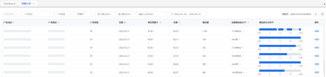 亞馬遜ERP積加居家辦公百寶箱，隨時隨地高效賺取收益