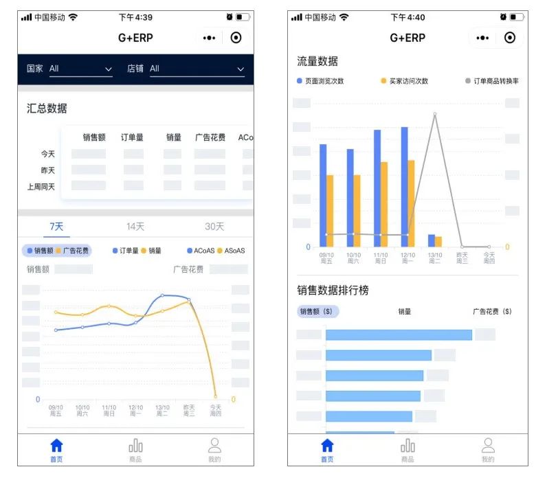 亞馬遜ERP積加居家辦公百寶箱，隨時隨地高效賺取收益