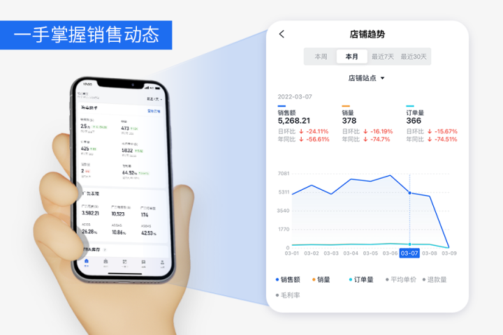 亞馬遜ERP積加居家辦公百寶箱，隨時隨地高效賺取收益