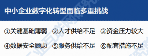 擁抱數(shù)字經(jīng)濟(jì)，橙色云協(xié)同研發(fā)平臺(tái)描繪工業(yè)互聯(lián)網(wǎng)發(fā)展圖景