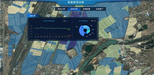 飛燕遙感丨助力實景三維中國建設