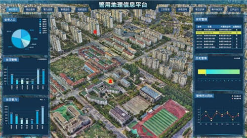 飛燕遙感丨助力實景三維中國建設