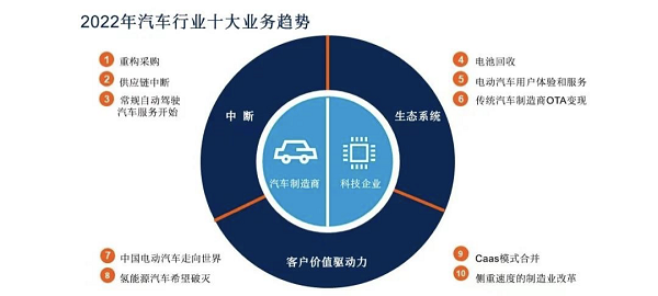借力算法，海天瑞聲駕馭自動駕駛“新引擎”