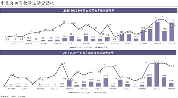 借力算法，海天瑞聲駕馭自動駕駛“新引擎”