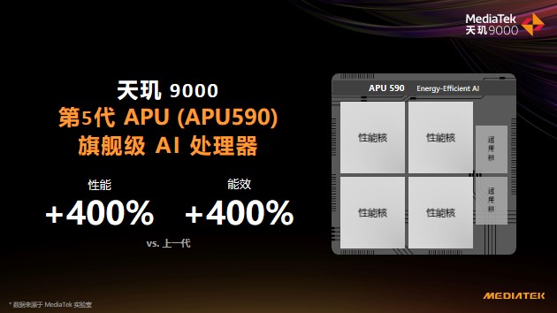 天璣9000性能太剛了！多款旗艦機(jī)成功殺進(jìn)安兔兔安卓旗艦榜前十