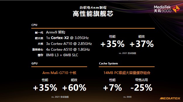 天璣9000性能太剛了！多款旗艦機(jī)成功殺進(jìn)安兔兔安卓旗艦榜前十