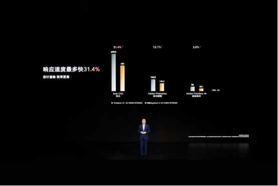 榮耀筆記本首次搭載OS Turbo技術(shù)，全新榮耀MagicBook 14性能時(shí)刻在線1382.jpg