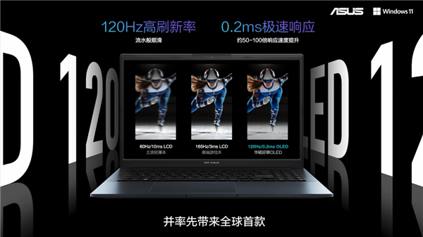登峰造絕，華碩輕薄本的2022版“無與倫比”
