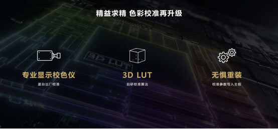 不止全球首款i9 Evo認(rèn)證筆記本，華為MateBook系列多款新品重磅發(fā)布2584.jpg
