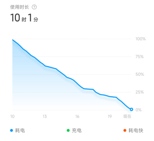 1657192721168658.png image.png