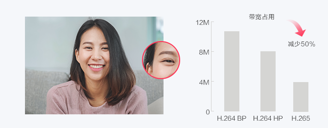 華為發(fā)布IdeaHub S2系列，與華為云會(huì)議結(jié)合更強(qiáng)大！