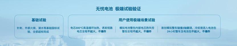歐拉品牌煥新向上，差異化競爭領跑細分賽道