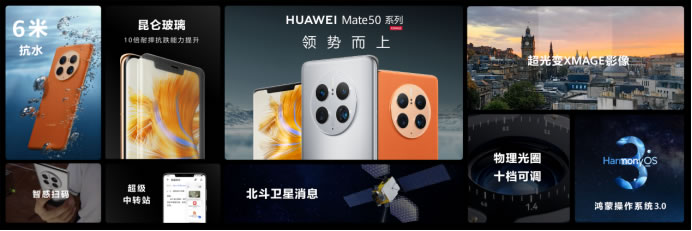 【Mate50體驗向】黑科技旗艦王者華為Mate50系列正式發(fā)布，以極致創(chuàng)新解鎖高端旗艦新體驗(1)(1)440.jpg