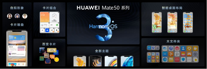【Mate50體驗向】黑科技旗艦王者華為Mate50系列正式發(fā)布，以極致創(chuàng)新解鎖高端旗艦新體驗(1)(1)2855.jpg