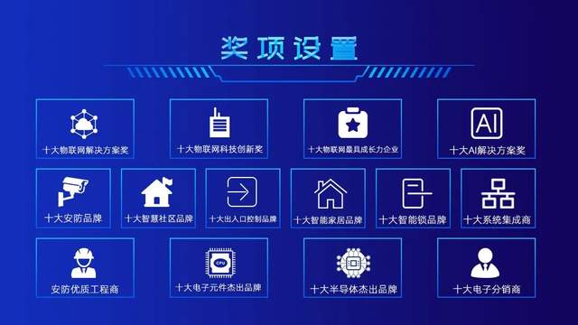 智能物聯(lián)黃金十年已至，價(jià)值新風(fēng)口在哪里？（內(nèi)附商機(jī)指南）