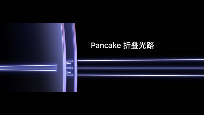 PICO 4系列采用了Pancake折疊光路設計.jpg