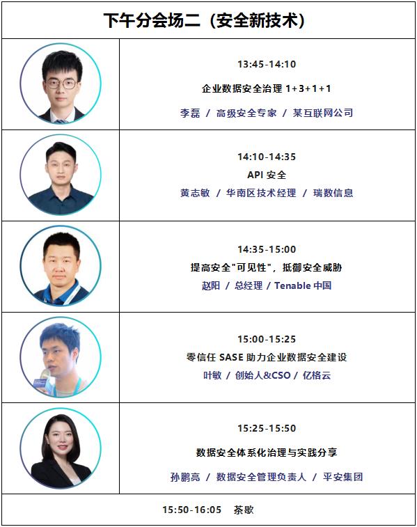 EISS-2022企業(yè)信息安全峰會(huì)之深圳站議程預(yù)覽7.jpg