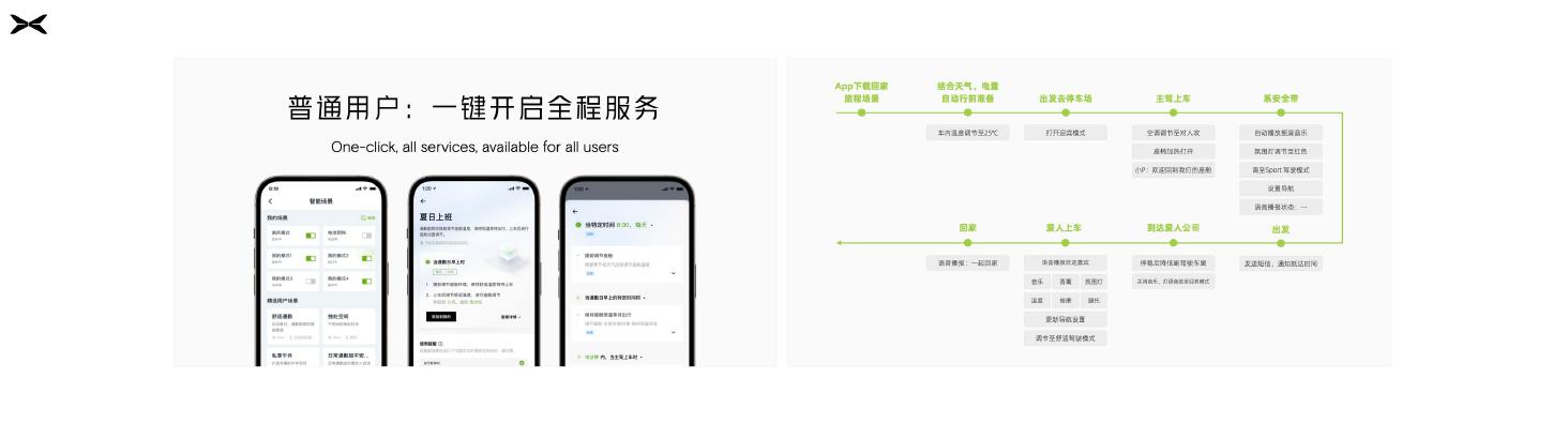 智能場(chǎng)景功能示意1.jpg
