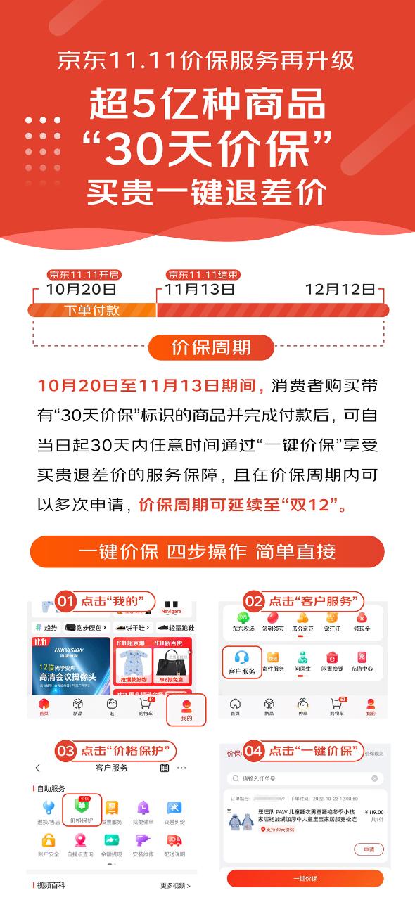 京東11.11價保服務升級.jpg