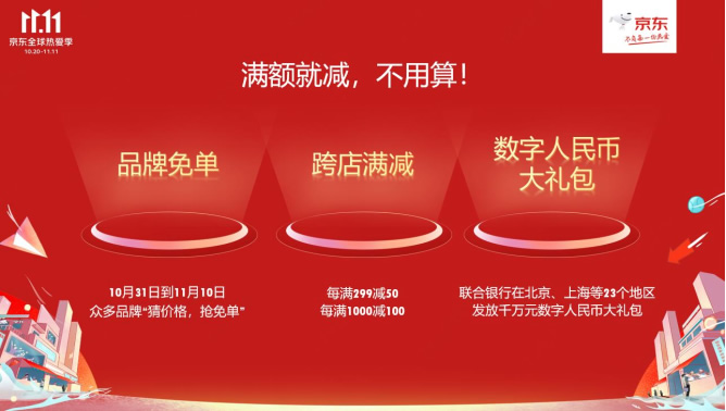 1020【主新聞稿vF】京東11.11全球熱愛季火熱開啟：全品類跨店每滿299減50、超5億種商品享30天超長(zhǎng)價(jià)保739.jpg