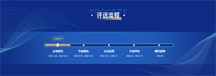 “2022年度華強(qiáng)電子網(wǎng)優(yōu)質(zhì)供應(yīng)商&電子元器件行業(yè)優(yōu)秀國產(chǎn)品牌評選”流程.jpg