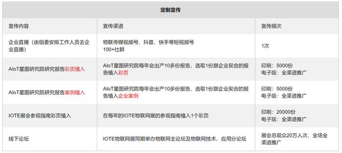 物聯(lián)之星4.jpg