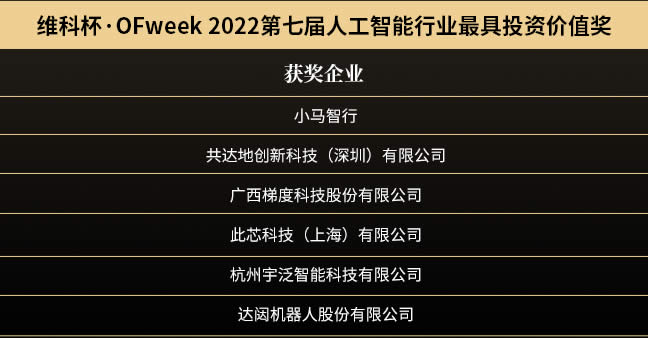 維科杯·OFweek 2022（第七屆）人工智能行業(yè)最具投資價值獎1.jpg