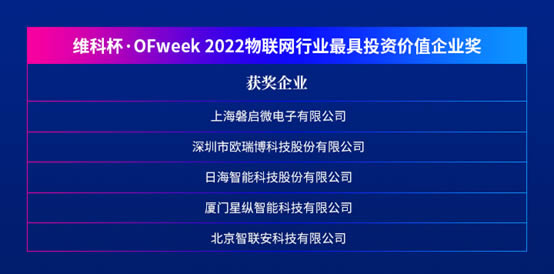 維科杯·OFweek 2022物聯(lián)網(wǎng)行業(yè)最具投資價(jià)值企業(yè)獎(jiǎng)1.jpg