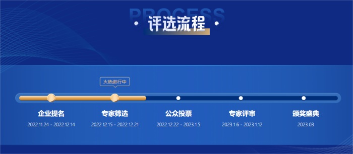 2022年度華強電子網(wǎng)優(yōu)質(zhì)供應(yīng)商&電子元器件行業(yè)優(yōu)秀國產(chǎn)品牌評選流程.jpg