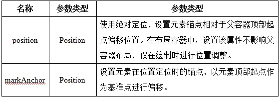 靈活錨點，讓絕對定位能力更強大.jpg