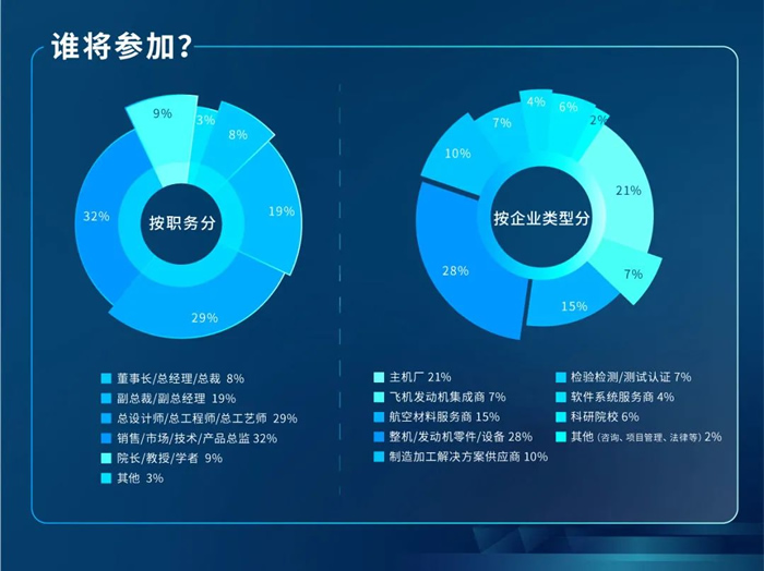 2023第十二屆中國航空工業(yè)國際論壇參會人群.jpg