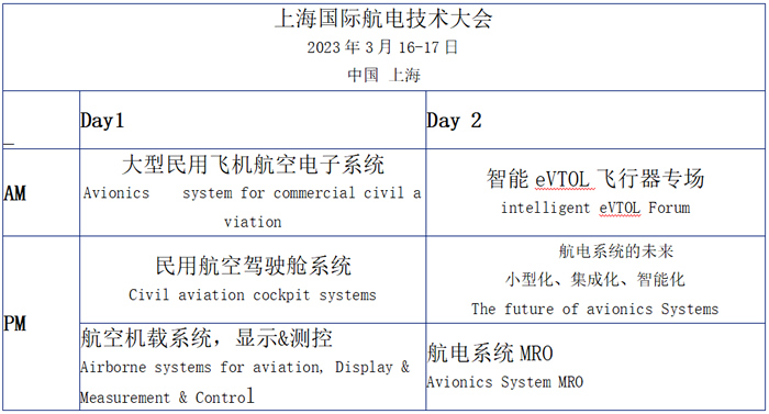 ATC2023會(huì)議議程框架概覽.jpg