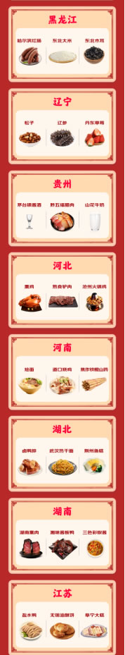 大數(shù)據(jù)洞察七個年貨消費(fèi)意外趨勢：縣鄉(xiāng)市場消費(fèi)超北上廣 五糧液和車?yán)遄映勺罨鹉曦?513.jpg