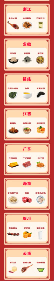 大數(shù)據(jù)洞察七個年貨消費(fèi)意外趨勢：縣鄉(xiāng)市場消費(fèi)超北上廣 五糧液和車?yán)遄映勺罨鹉曦?790.jpg