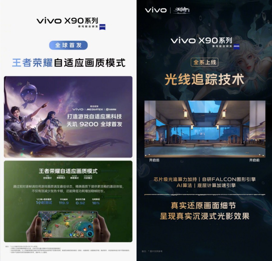 聯(lián)發(fā)科與vivo強(qiáng)強(qiáng)聯(lián)手2.jpg