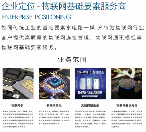 齊犇物聯(lián)是一家專注物聯(lián)網(wǎng)全場景應(yīng)用的高新技術(shù)企業(yè).jpg