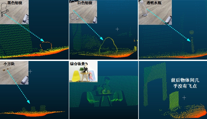 實(shí)拍場(chǎng)景與3D點(diǎn)云.jpg