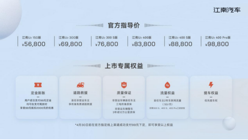 四大越級(jí)優(yōu)勢(shì)真能打！江南U2正式上市售5.68萬-9.88萬元 374.png